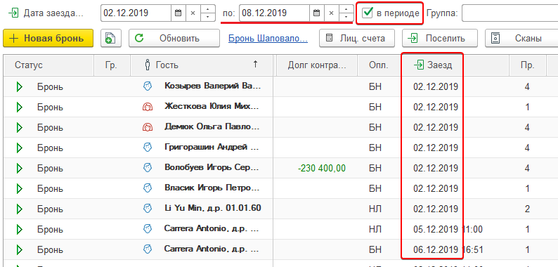 в периоде включен.png в периоде включен.png