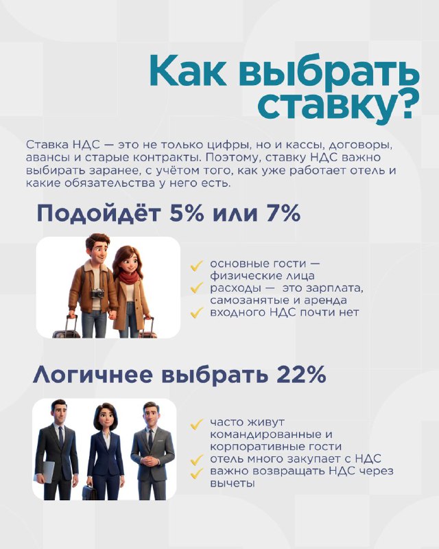 НДС для отелей на УСН. — карточка 6