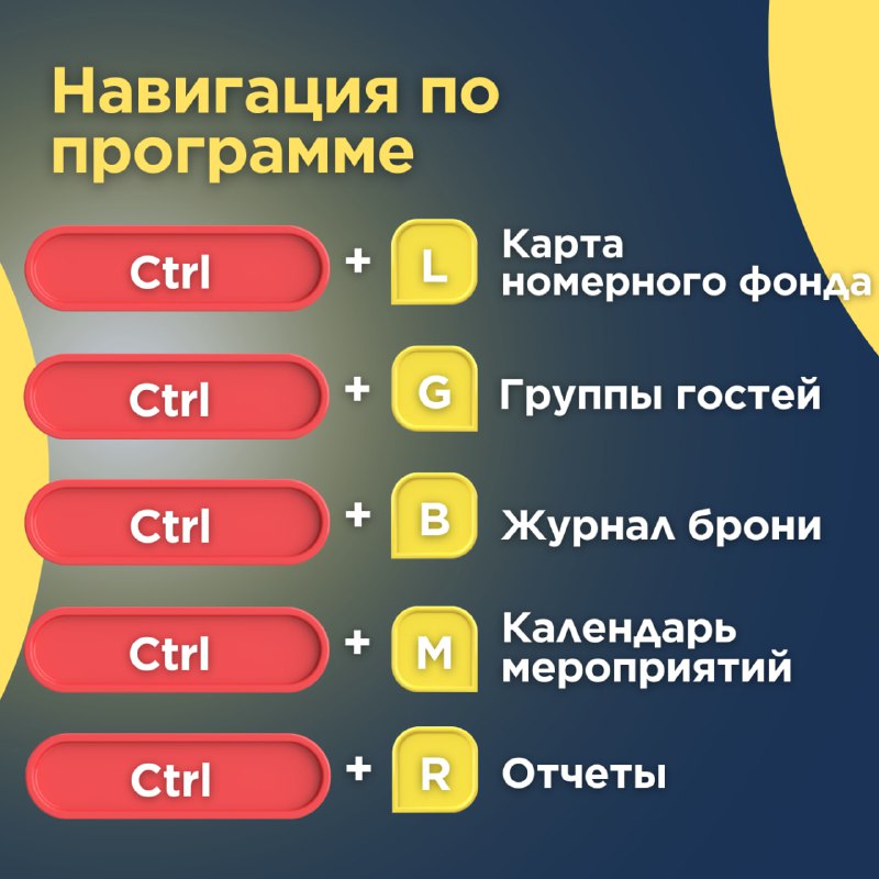 Используйте горячие клавиши для быстрого доступа. — карточка 4