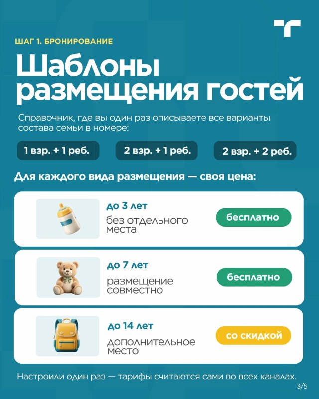 Заселение гостей с детьми. — карточка 3