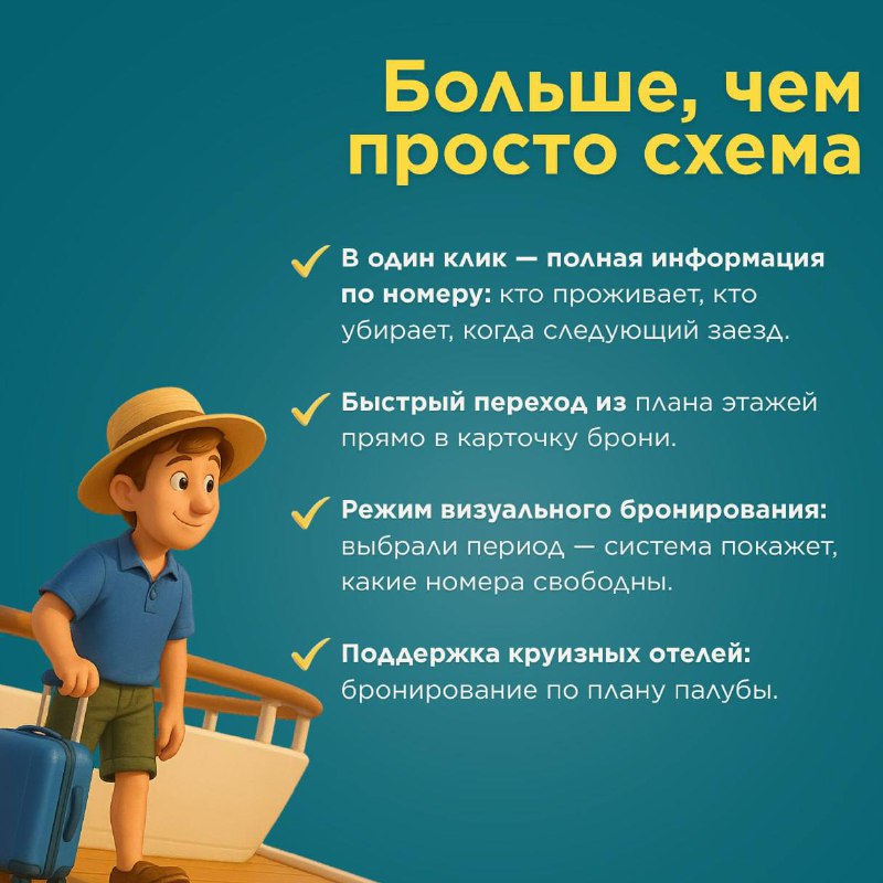 План этажей в 1С:Отель — карточка 5