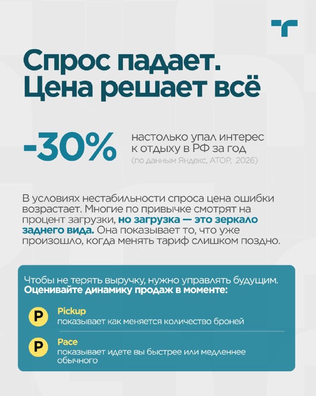 Отчёт «Динамика продаж» (Pickup &amp; Pace) — карточка 2