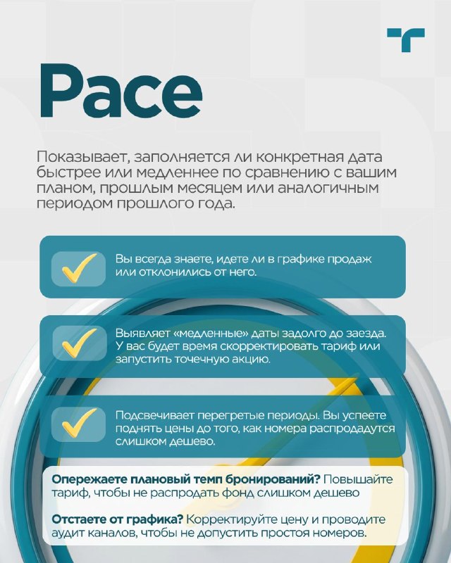 Отчёт «Динамика продаж» (Pickup &amp; Pace) — карточка 4