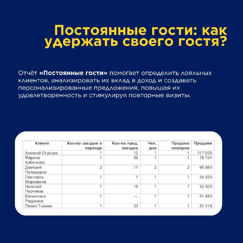Аналитика по сегментам — карточка 7