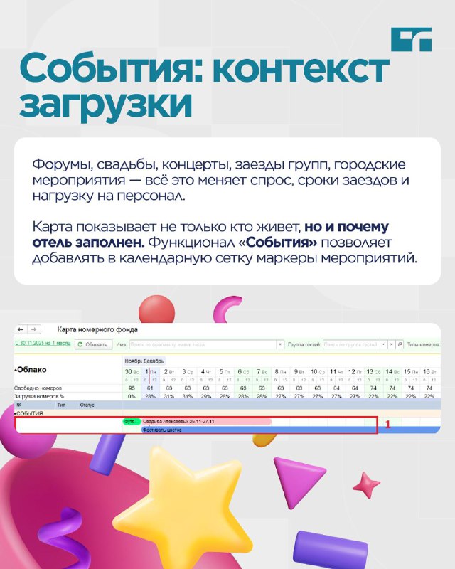 1000 номеров за 5 секунд ⚡️ — карточка 5