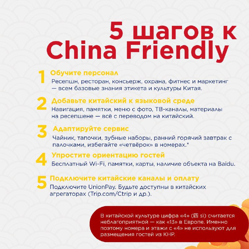Стандарт China Friendly — карточка 2