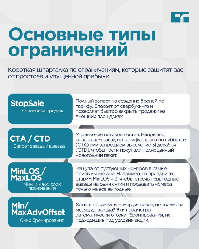 Ограничения в тарифах — карточка 3