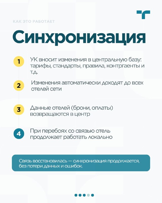 РИБ в 1С:Отель — карточка 4