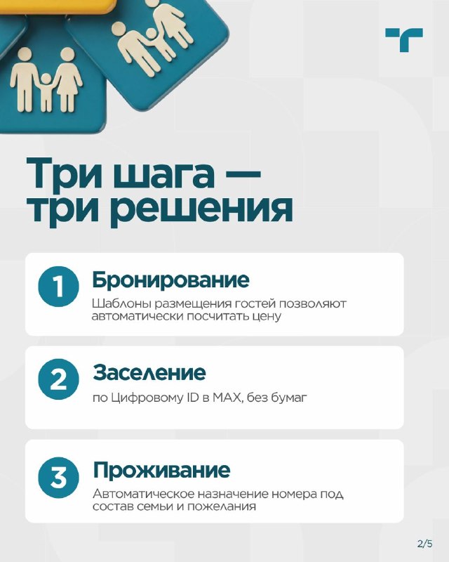 Заселение гостей с детьми. — карточка 2