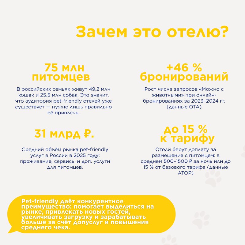 Pet-friendly — карточка 3