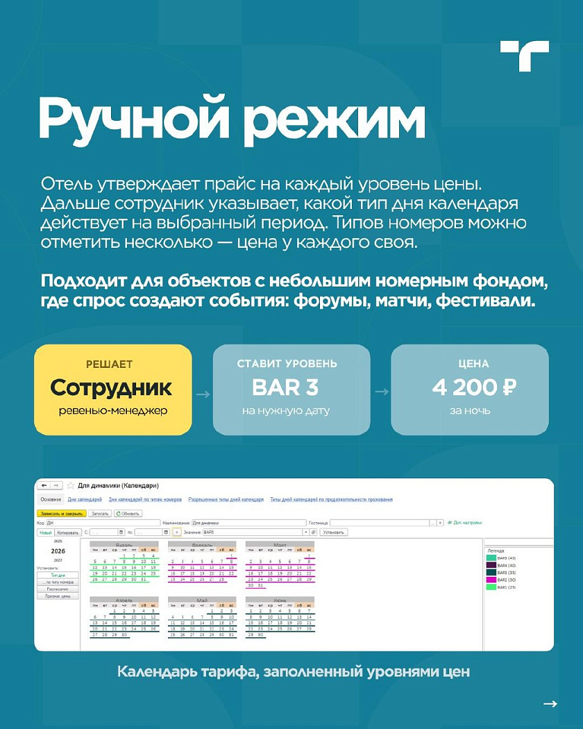 Динамическое ценообразование в 1С:Отель — карточка 3