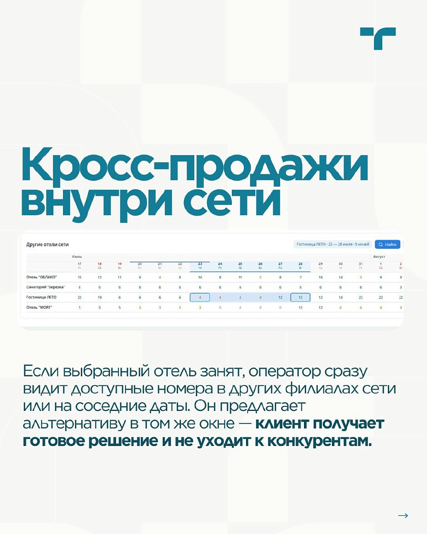 GuestlinkCRS - новый уровень интеграции Битрикс24 и PMS — карточка 4