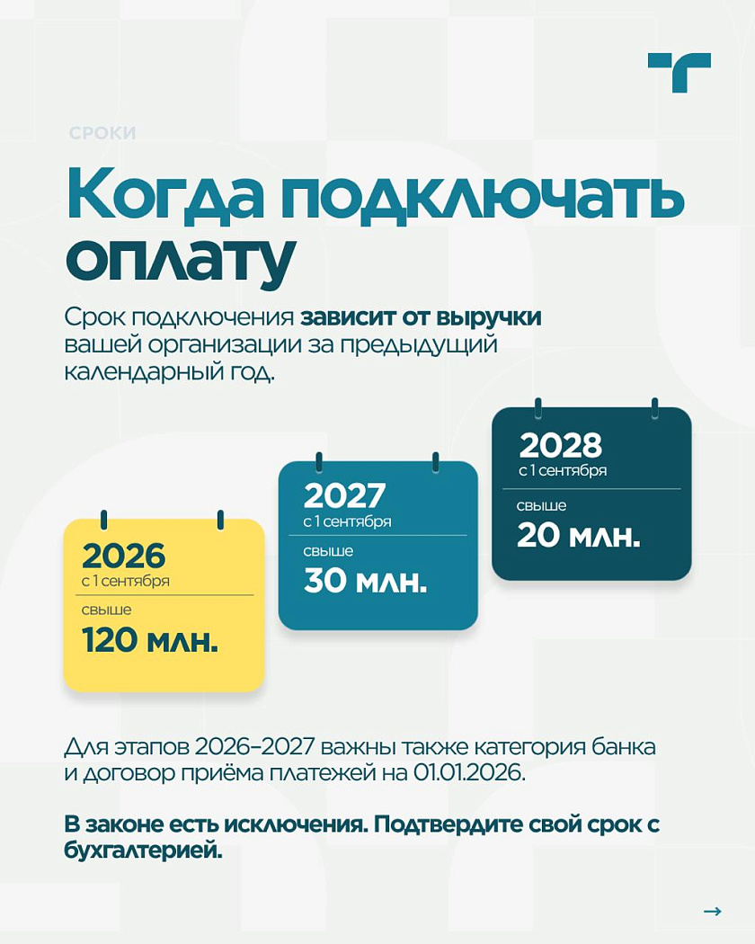 С 1 сентября 2026 года для части бизнеса уже действует обязанность принимать цифровые рубли… — карточка 2