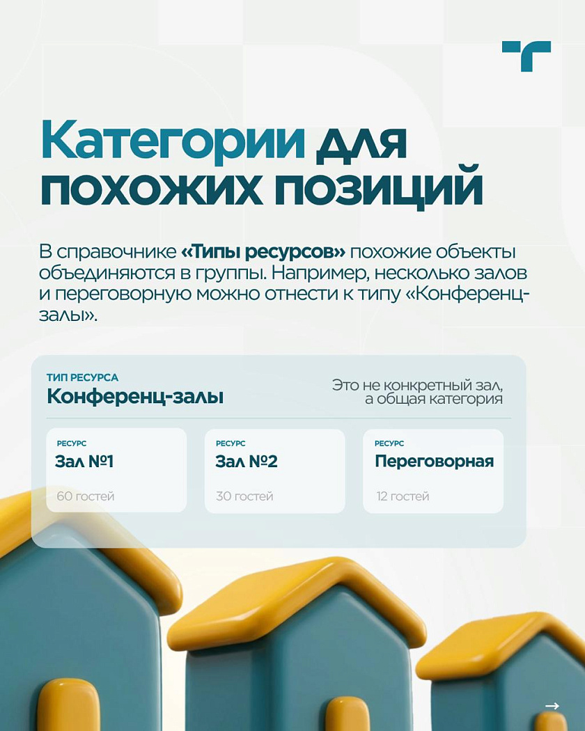 Заявка на мероприятие пришла. Какой зал свободен и подойдёт по вместимости? — карточка 3